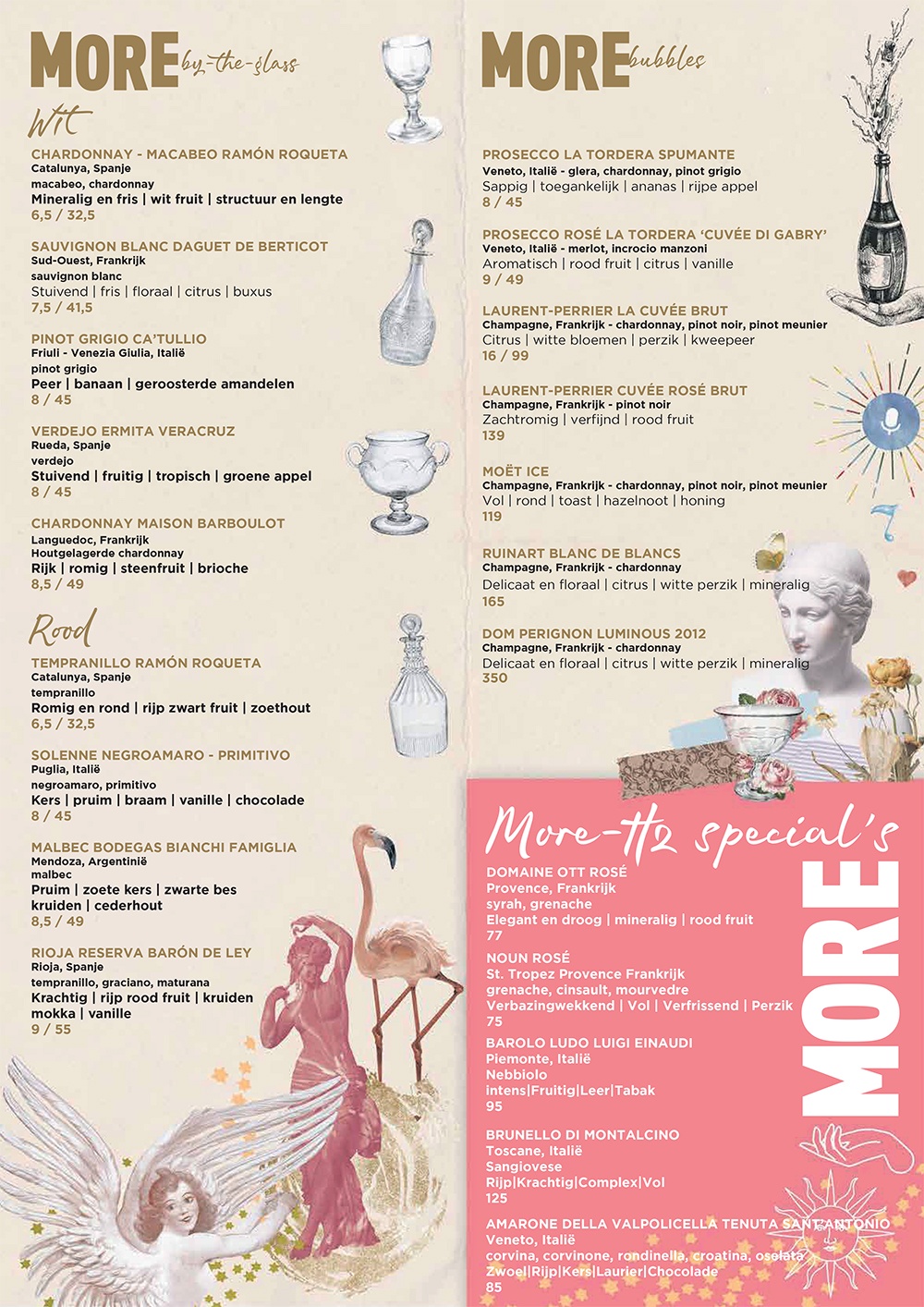 Wijnkaar van More-Itz